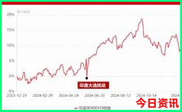 七八月份适合去哪些地方避暑